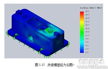 Solidworks Simulation实例解析——Drill Clamp钻模夹具solidworks simulation培训教程图片3