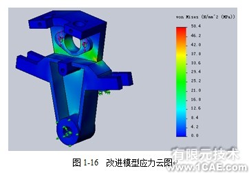 Solidworks Simulation实例解析——Drill Clamp钻模夹具solidworks simulation培训教程图片4