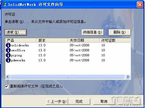 SolidWorks2005安装方法solidworks simulation学习资料图片4