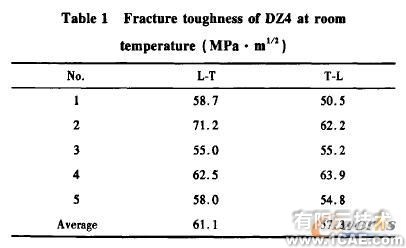 高温合金叶片的断裂特征有限元分析+学习资料图片2