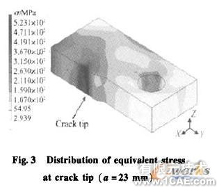 高温合金叶片的断裂特征有限元分析+有限元仿真分析相关图片图片7