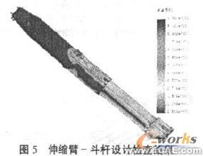 使用SolidWorks有限元分析设计液压挖掘机伸缩臂+有限元仿真分析相关图片图片14