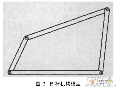 proe在结构分析中的运用proe技术图片2