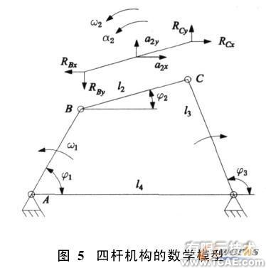 proe在结构分析中的运用proe技术图片5