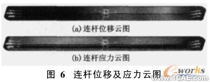 proe在结构分析中的运用proe模型图图片7