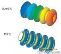 COSMOS热分析(四)solidworks仿真分析图片图片5