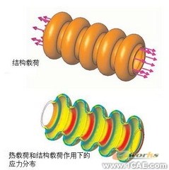 COSMOS热分析(四)solidworks仿真分析图片图片6