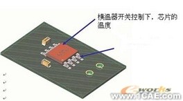 COSMOS热分析(四)solidworks仿真分析图片图片7