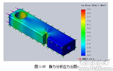 Solidworks有限元分析教程——Reciprocator往复机构solidworks simulation技术图片2