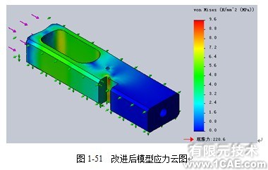 Solidworks有限元分析教程——Reciprocator往复机构solidworks simulation技术图片4