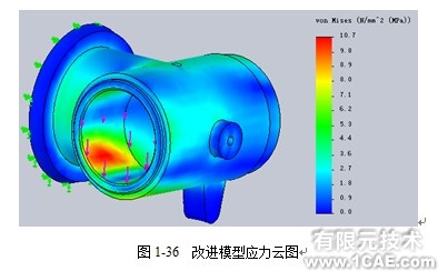 Solidworks静力分析实例——Graduator分度机构solidworks simulation技术图片2