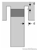 SolidWorks钣金特征solidworks simulation分析图片20