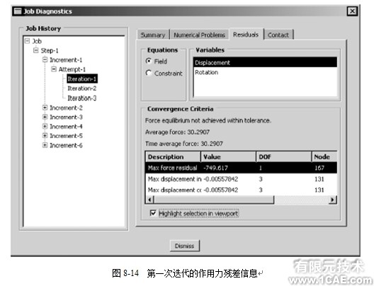 Abaqus有限元分析实例——非线性斜板(二)ansys培训课程图片2