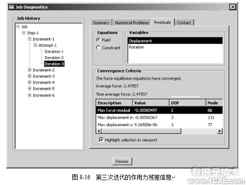 Abaqus有限元分析实例——非线性斜板(二)ansys workbanch图片4