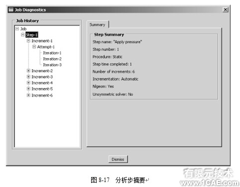 Abaqus有限元分析实例——非线性斜板(二)ansys workbanch图片5