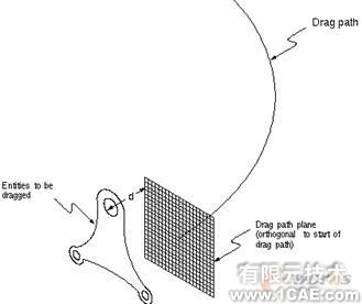 建模与网格划分指南第五章ansys培训课程图片16