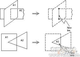 建模与网格划分指南第五章ansys培训课程图片24