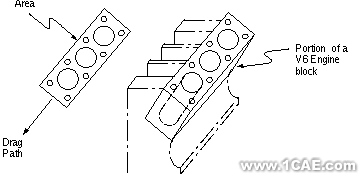 建模与网格划分指南第五章ansys分析图片4