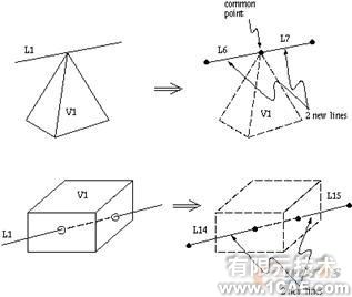 建模与网格划分指南第五章ansys分析案例图片38