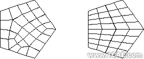 建模与网格划分指南第五章ansys分析图片6