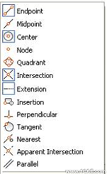 AutoCAD2010图形文件的管理autocad应用技术图片图片7