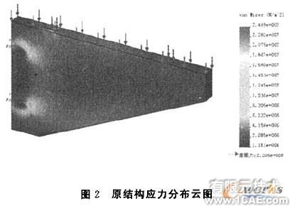 悬臂托架COSMOSWorks优化设计+有限元项目服务资料图图片3