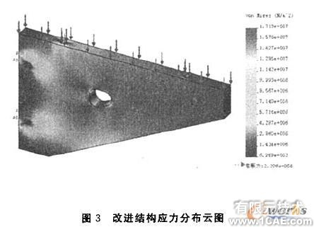 悬臂托架COSMOSWorks优化设计+有限元项目服务资料图图片4