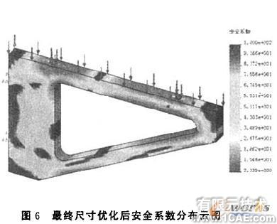 悬臂托架COSMOSWorks优化设计+有限元项目服务资料图图片7