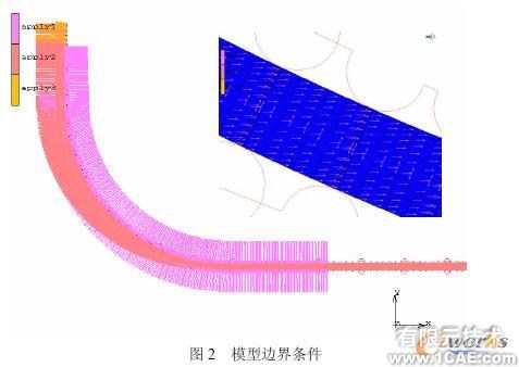 连铸板坯应力应变场的二维/三维有限元分析+有限元项目服务资料图图片2