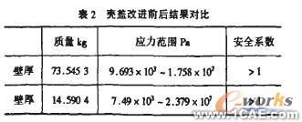 基于有限元法的矿用隔爆型圆筒形外壳设计+学习资料图片19