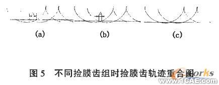 基于Solidworks的残膜捡拾滚筒3D设计及运动仿真+有限元项目服务资料图图片5