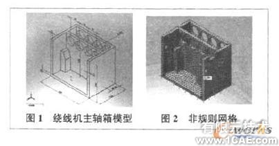 绕线机主轴箱的振动模态有限元分析+有限元仿真分析相关图片图片2