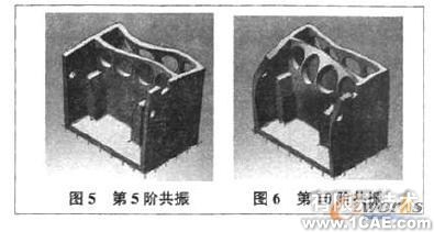 绕线机主轴箱的振动模态有限元分析+有限元仿真分析相关图片图片4