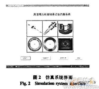 离心机永磁轴承仿真系统自动化建模研究与实现solidworks simulation技术图片2