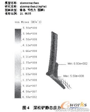 Cosmosworks的强度有限元分析solidworks simulation技术图片5