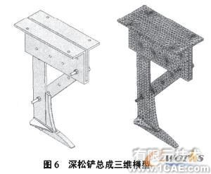 Cosmosworks的强度有限元分析solidworks simulation技术图片7