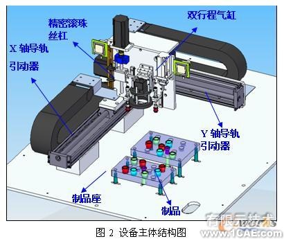 Solid Edge在贴片半导体行业设备设计中的应用solidworks simulation技术图片2