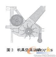 SolidWorks在秸秆粉碎还田机设计中的应用-CAD培训solidworks simulation技术图片2