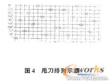 SolidWorks在秸秆粉碎还田机设计中的应用-CAD培训solidworks simulation技术图片4