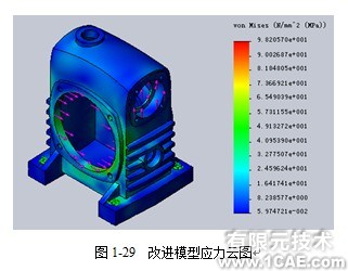 Solidworks有限元实例——Retarder减速机solidworks simulation分析图片2