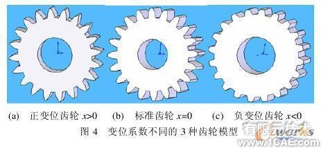 SolidWorks 的变位齿轮的分析与设计solidworks simulation分析图片4