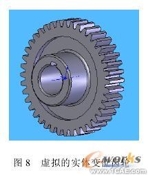 SolidWorks 的变位齿轮的分析与设计solidworks simulation应用技术图片图片10