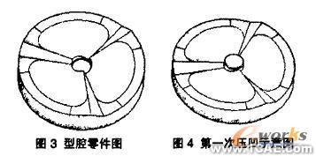 SolidWorks复杂零件注塑模分型设计solidworks simulation培训教程图片3