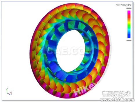 PumpLinx专业强大的泵结构（旋转机械）CFD分析软件有限元图片13