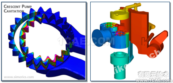 PumpLinx专业强大的泵结构（旋转机械）CFD分析软件有限元图片16