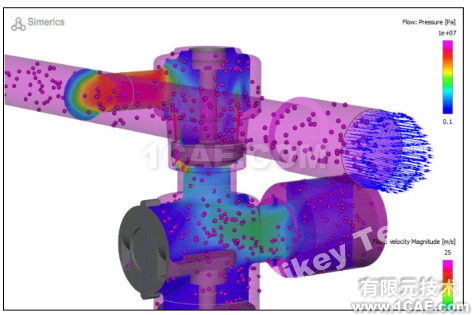 PumpLinx专业强大的泵结构（旋转机械）CFD分析软件有限元图片24