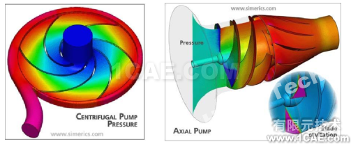 PumpLinx专业强大的泵结构（旋转机械）CFD分析软件cae-pumplinx图片7