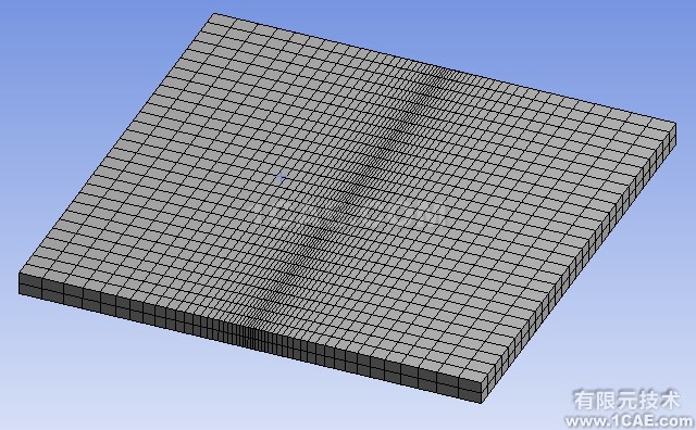 ANSYS <wbr>Workbench移动热源施加