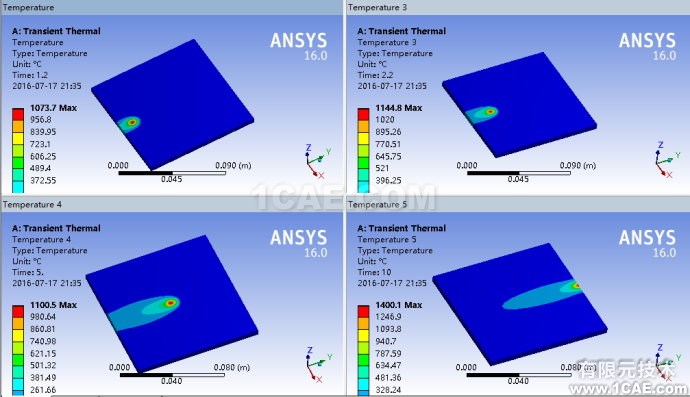 ANSYS <wbr>Workbench移动热源施加