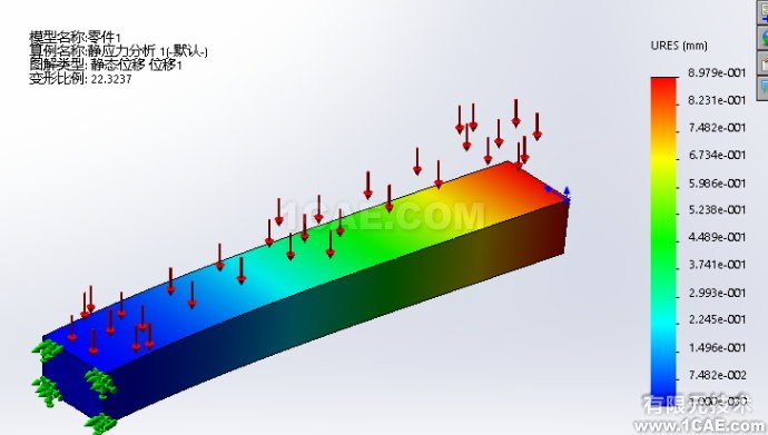 Solidowrks <wbr>Simulation悬臂梁受分布力系的变形分析